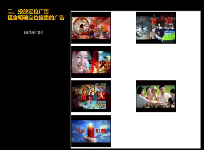 品牌戰略定位，杭州品牌定位